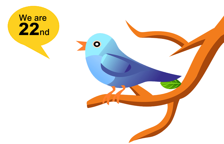 tweet