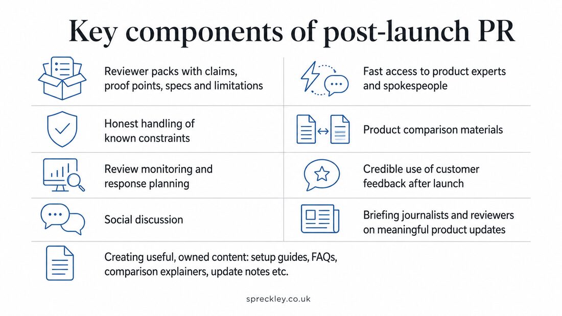 post-launch PR components